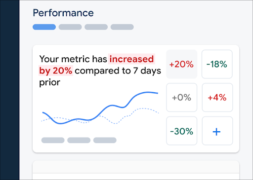 Bild des Messwert-Dashboards im <span class=