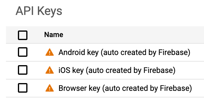 Claves API creadas automáticamente por Firebase para sus aplicaciones de Firebase